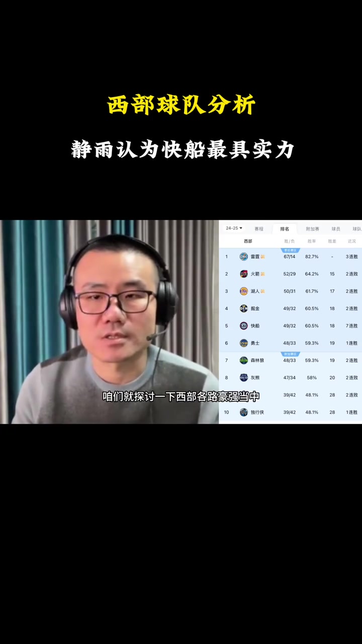 鯨魚西部雷霆火箭湖人勇士都有短板快船看上去最完美戰(zhàn)力最強(qiáng)